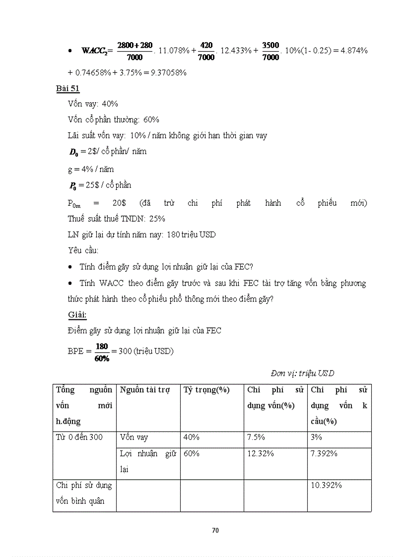 image for page Bài tập môn quản trị tài chính
