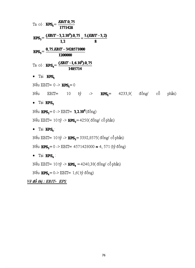 image for page Bài tập môn quản trị tài chính