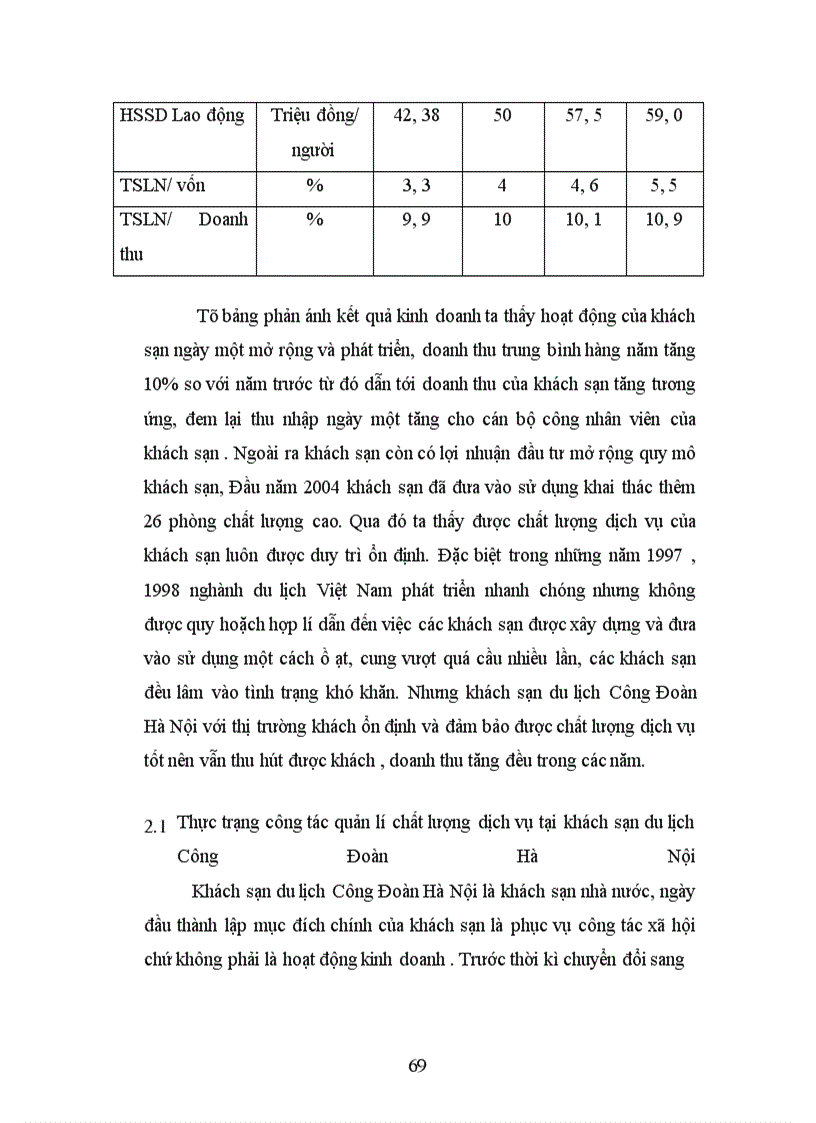 image for page Thực trạng và giải pháp nâng cao chất lượng dịch vụ lưu trú tại khách sạn du lịch Công Đoàn Hà Nội