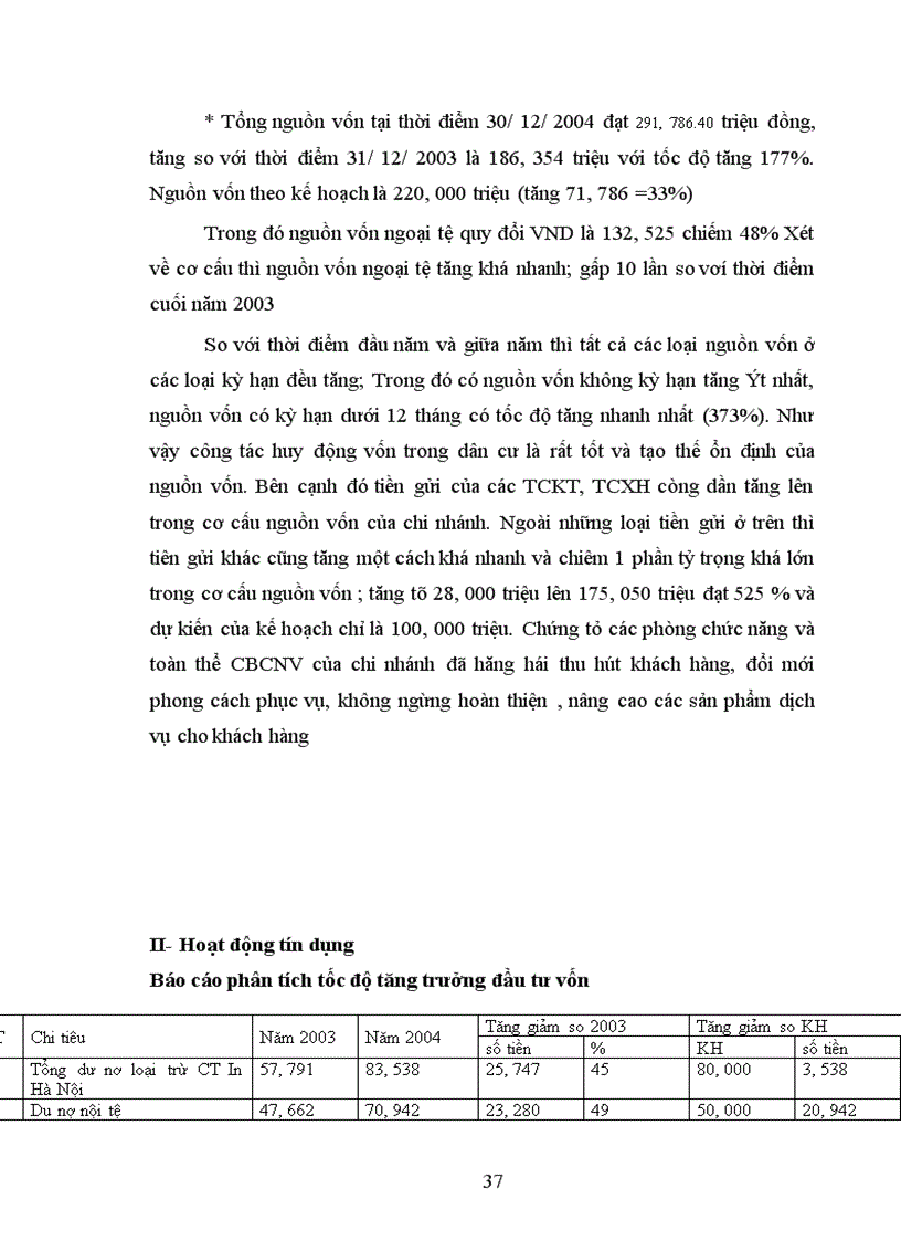 image for page Thực tiễn áp dụng pháp luật về hợp đồng tín dụng tại NHNo & PTNT chi nhánh Nam Đô