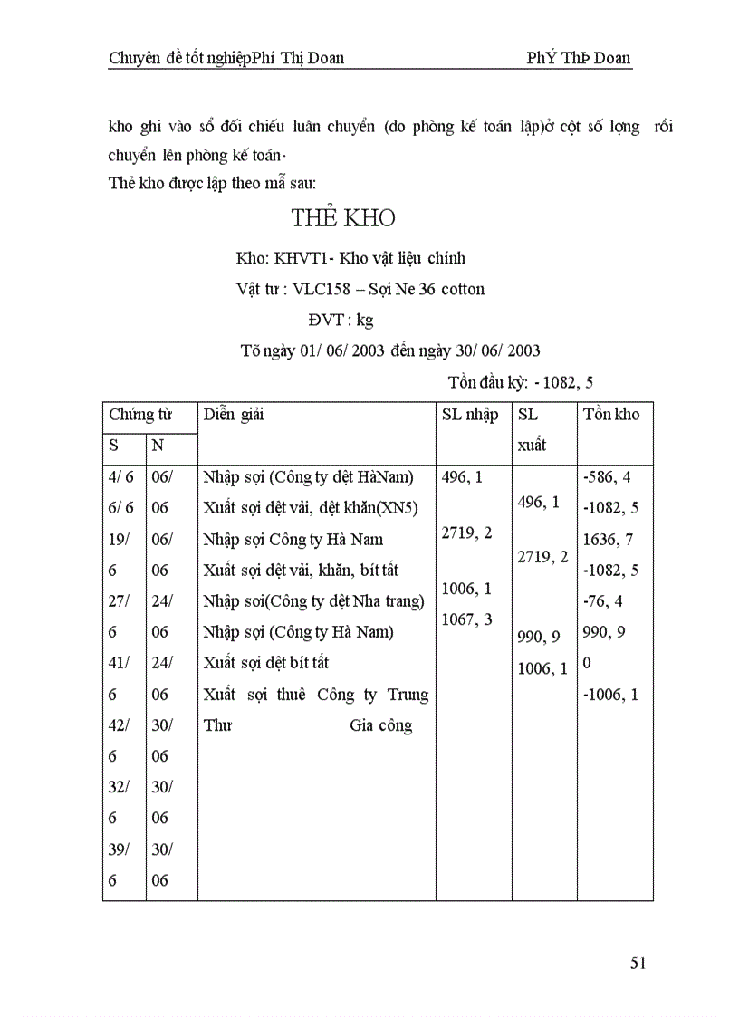 image for page Kế toán nguyên vật liệu ở công ty 20 – TCHC – BQP