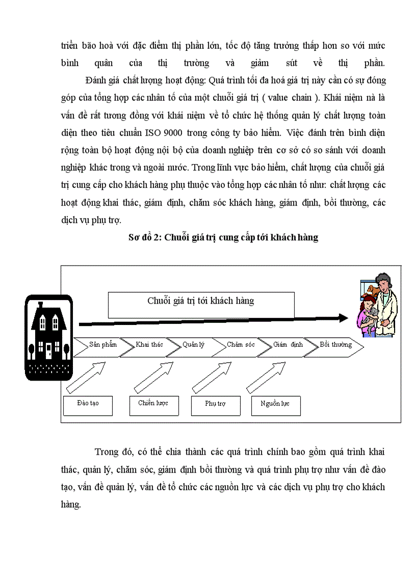image for page Thực trạng và giải pháp nâng cao năng lực cạnh tranh của công ty bảo hiểm liên hiệp UIC trên thị trường bảo hiểm phi nhân thọ Việt Nam