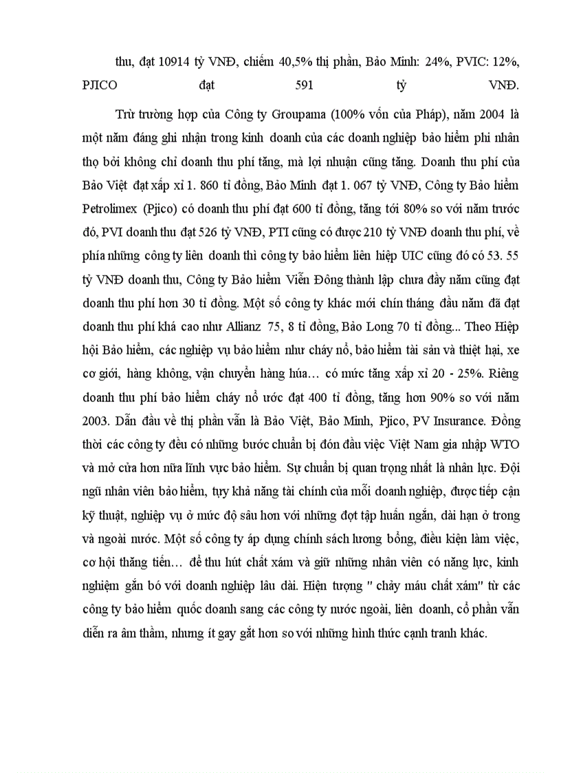 image for page Thực trạng và giải pháp nâng cao năng lực cạnh tranh của công ty bảo hiểm liên hiệp UIC trên thị trường bảo hiểm phi nhân thọ Việt Nam