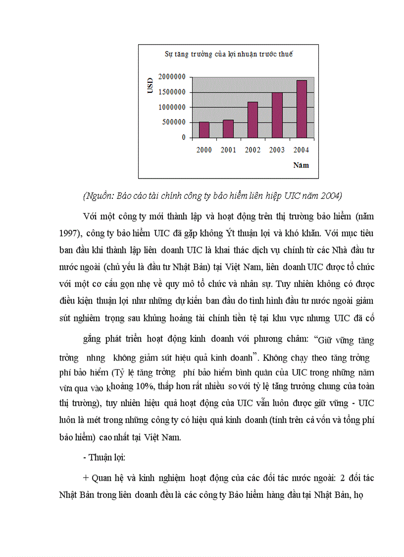 image for page Thực trạng và giải pháp nâng cao năng lực cạnh tranh của công ty bảo hiểm liên hiệp UIC trên thị trường bảo hiểm phi nhân thọ Việt Nam
