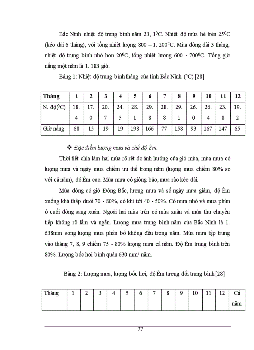 image for page Khai thác làng nghề phục vụ mục đích du lịch ở tỉnh Bắc Ninh