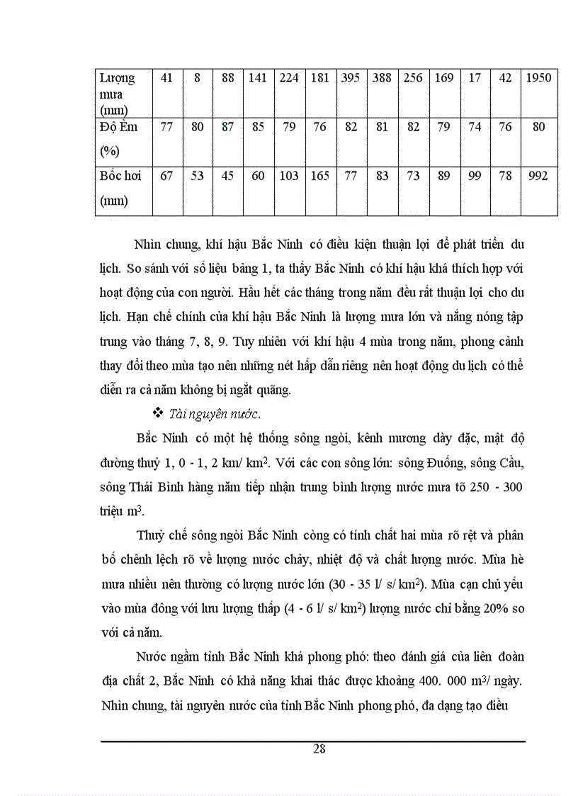 image for page Khai thác làng nghề phục vụ mục đích du lịch ở tỉnh Bắc Ninh