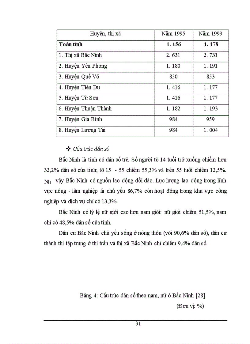 image for page Khai thác làng nghề phục vụ mục đích du lịch ở tỉnh Bắc Ninh