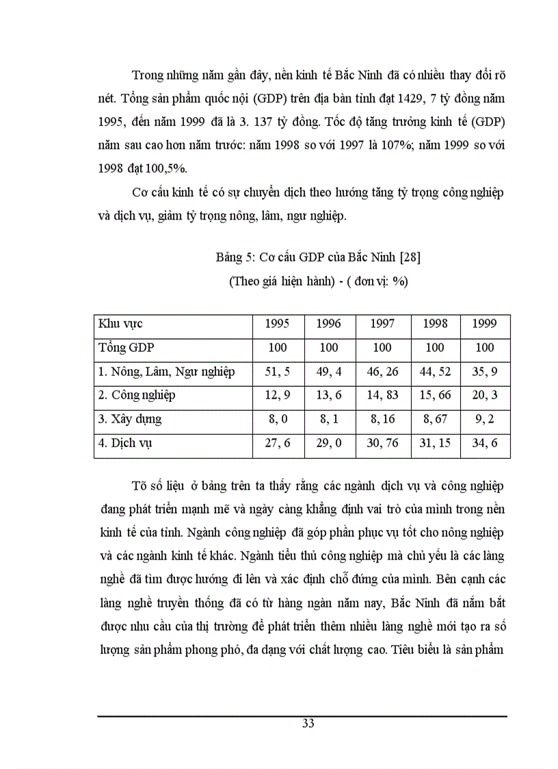 image for page Khai thác làng nghề phục vụ mục đích du lịch ở tỉnh Bắc Ninh