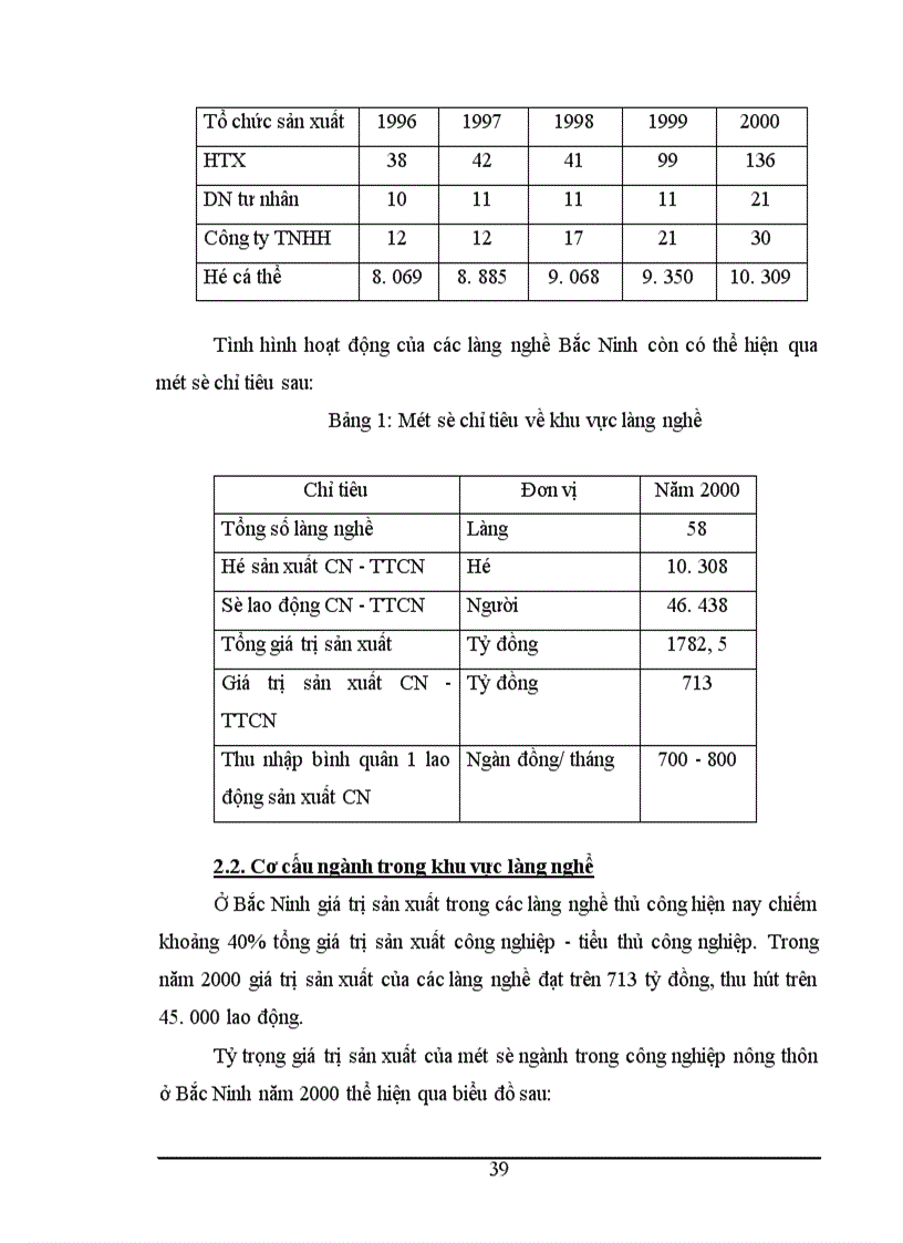 image for page Khai thác làng nghề phục vụ mục đích du lịch ở tỉnh Bắc Ninh