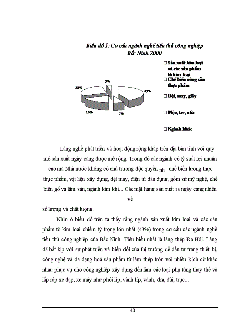 image for page Khai thác làng nghề phục vụ mục đích du lịch ở tỉnh Bắc Ninh
