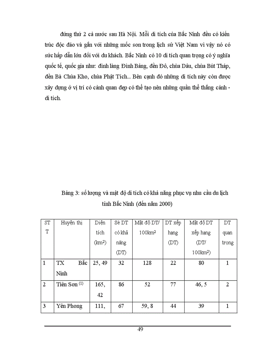 image for page Khai thác làng nghề phục vụ mục đích du lịch ở tỉnh Bắc Ninh