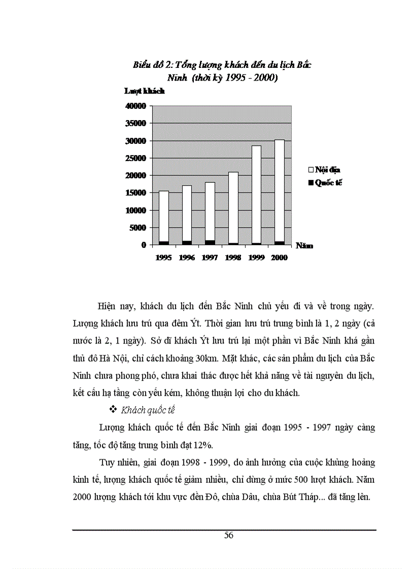 image for page Khai thác làng nghề phục vụ mục đích du lịch ở tỉnh Bắc Ninh
