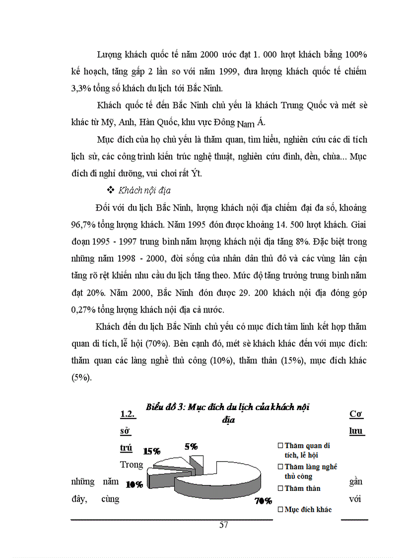 image for page Khai thác làng nghề phục vụ mục đích du lịch ở tỉnh Bắc Ninh