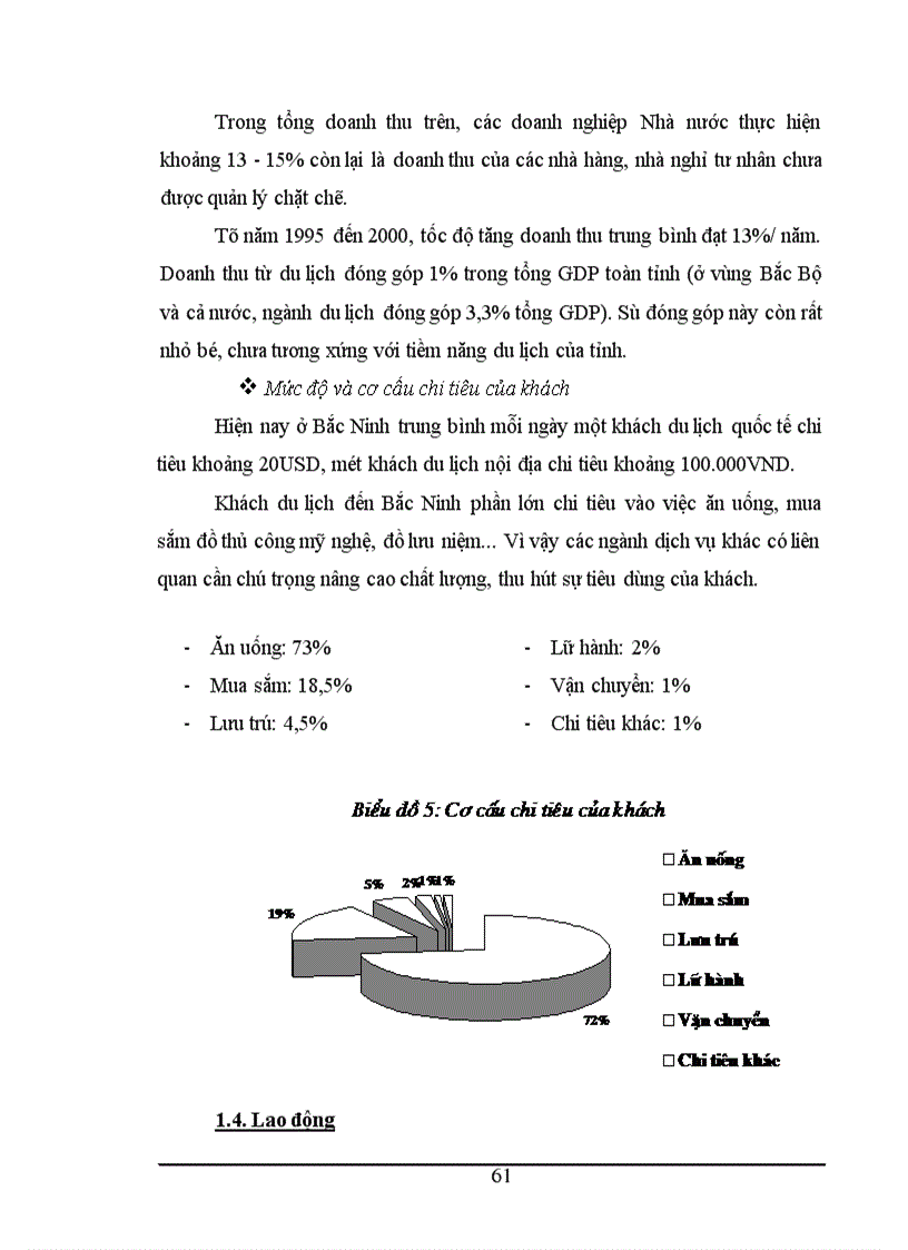 image for page Khai thác làng nghề phục vụ mục đích du lịch ở tỉnh Bắc Ninh