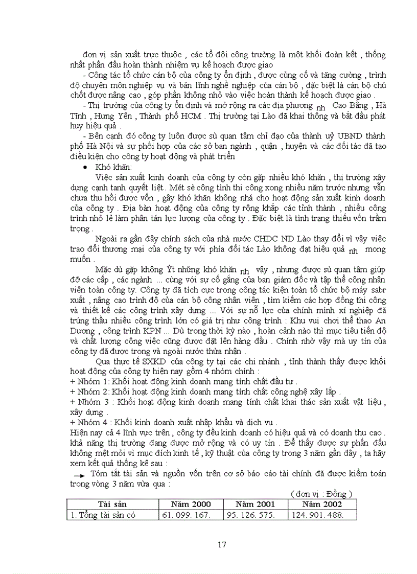 image for page Công tác kế toán chi phí sản xuất và tính giá thành sản phẩm tại công ty Đầu tư xây dựng Hà nội