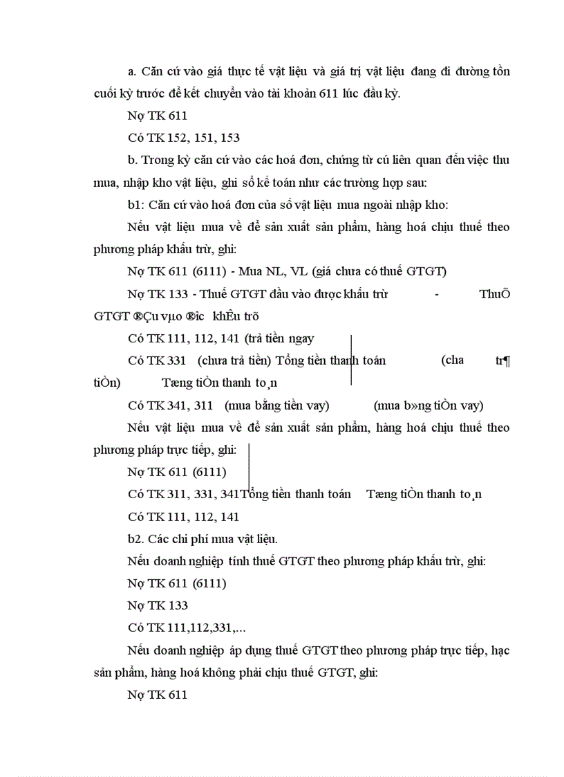 image for page Kế toán vật liệu tại công ty Bê tông và xây dựng Thịnh Liệt