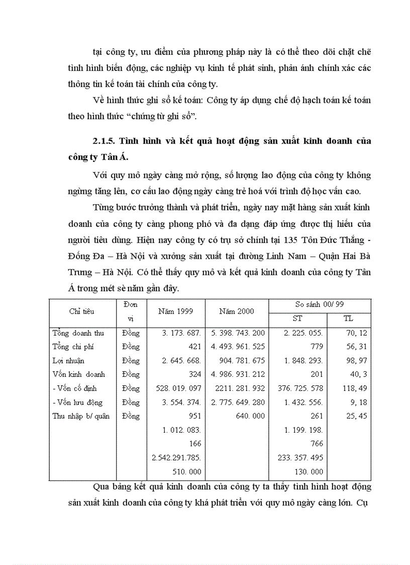 image for page Kế toán vật liệu tại công ty Bê tông và xây dựng Thịnh Liệt