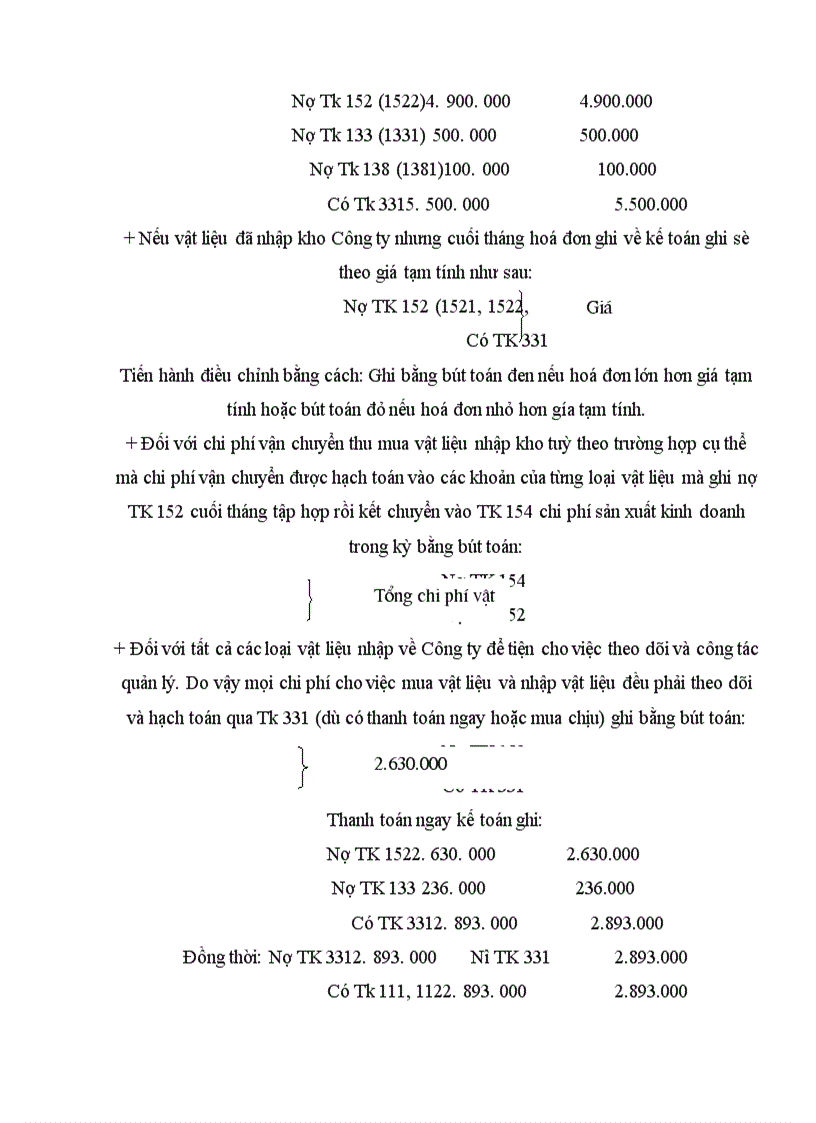 image for page Kế toán vật liệu tại công ty Bê tông và xây dựng Thịnh Liệt