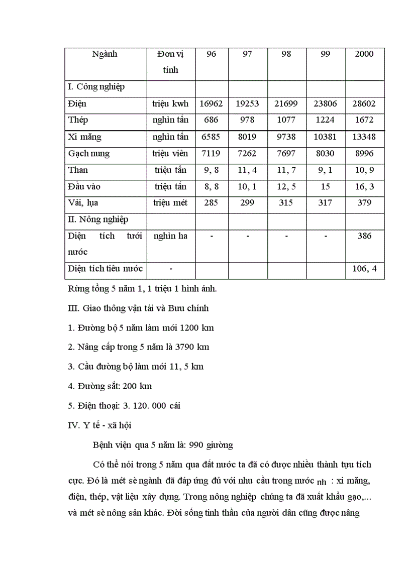 image for page Một số giải pháp chống lãng phí thất thoát vốn đầu tư XDCB