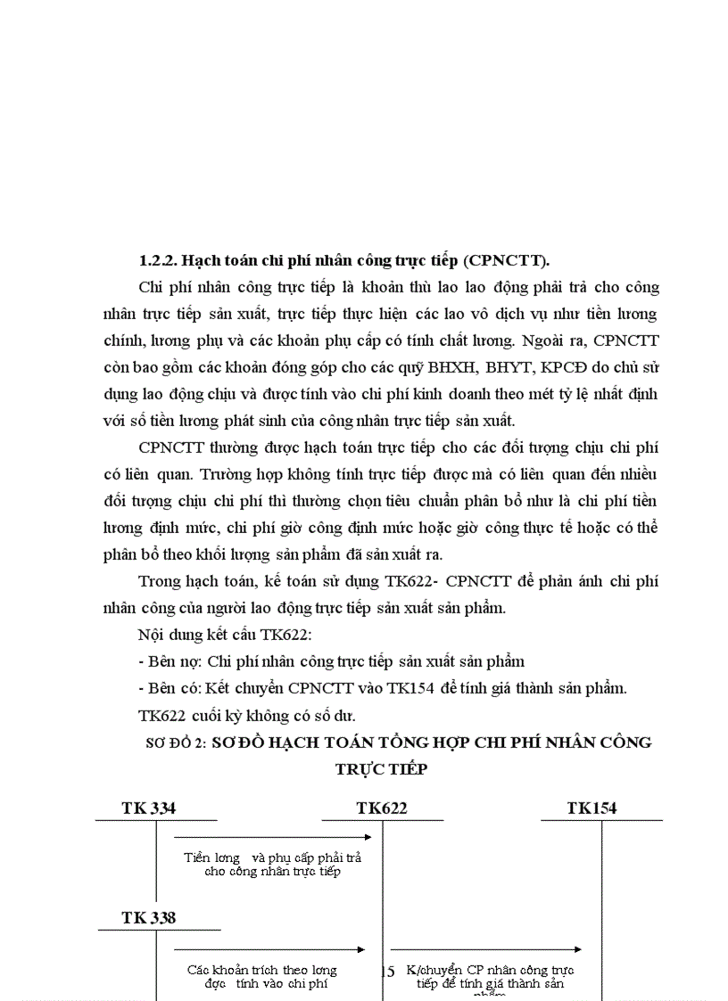 image for page Kế toán chi phí sản xuất và tính giá thành sản phẩm tại Công ty thiết bị lạnh Long Biên