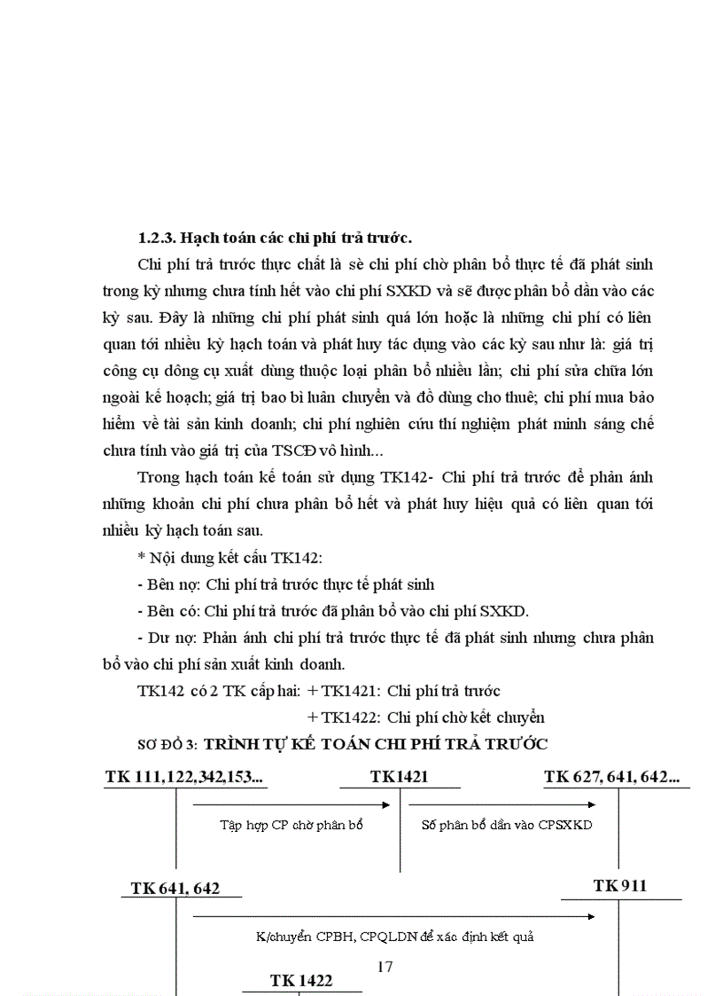 image for page Kế toán chi phí sản xuất và tính giá thành sản phẩm tại Công ty thiết bị lạnh Long Biên