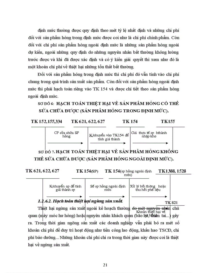 image for page Kế toán chi phí sản xuất và tính giá thành sản phẩm tại Công ty thiết bị lạnh Long Biên