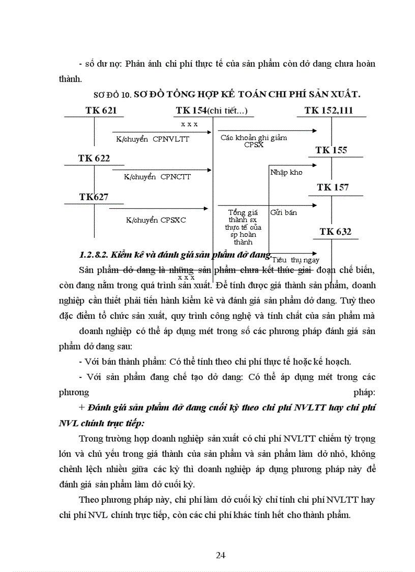 image for page Kế toán chi phí sản xuất và tính giá thành sản phẩm tại Công ty thiết bị lạnh Long Biên