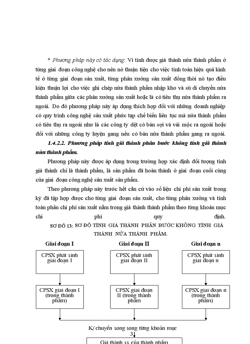 image for page Kế toán chi phí sản xuất và tính giá thành sản phẩm tại Công ty thiết bị lạnh Long Biên