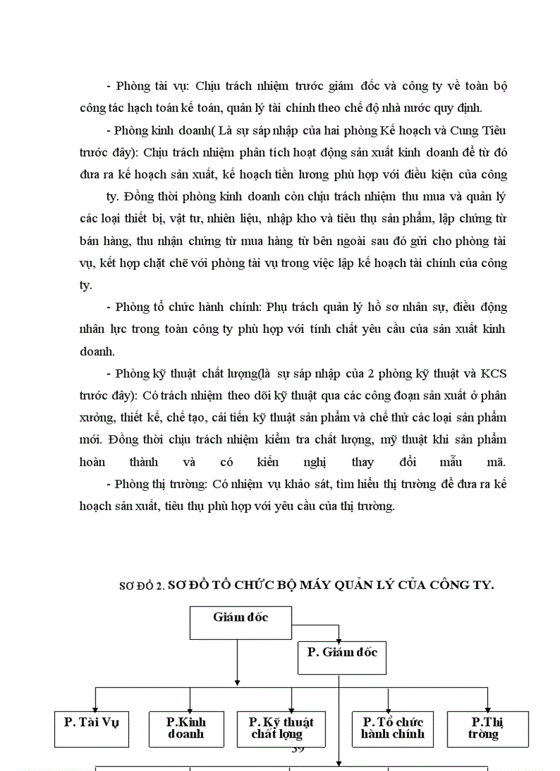 image for page Kế toán chi phí sản xuất và tính giá thành sản phẩm tại Công ty thiết bị lạnh Long Biên