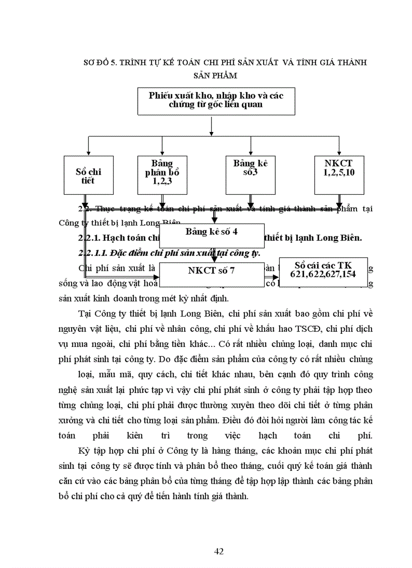 image for page Kế toán chi phí sản xuất và tính giá thành sản phẩm tại Công ty thiết bị lạnh Long Biên