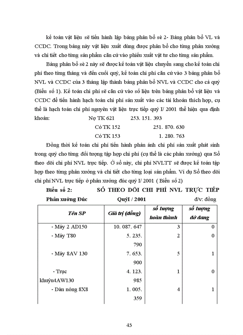 image for page Kế toán chi phí sản xuất và tính giá thành sản phẩm tại Công ty thiết bị lạnh Long Biên