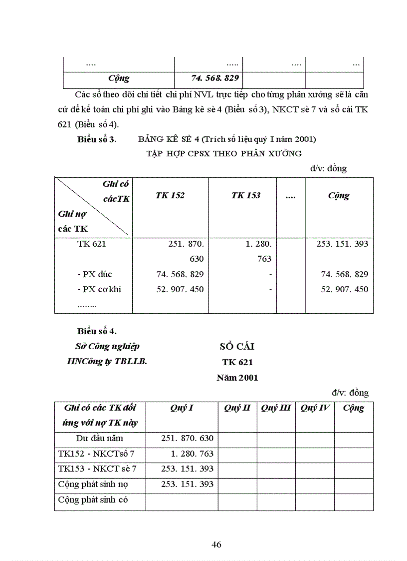 image for page Kế toán chi phí sản xuất và tính giá thành sản phẩm tại Công ty thiết bị lạnh Long Biên