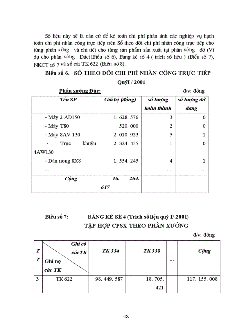 image for page Kế toán chi phí sản xuất và tính giá thành sản phẩm tại Công ty thiết bị lạnh Long Biên