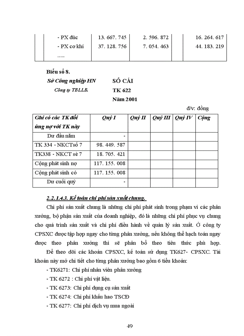 image for page Kế toán chi phí sản xuất và tính giá thành sản phẩm tại Công ty thiết bị lạnh Long Biên