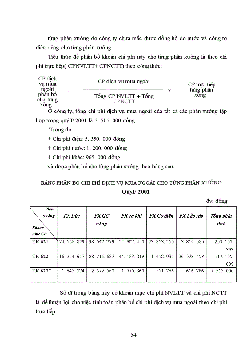 image for page Kế toán chi phí sản xuất và tính giá thành sản phẩm tại Công ty thiết bị lạnh Long Biên