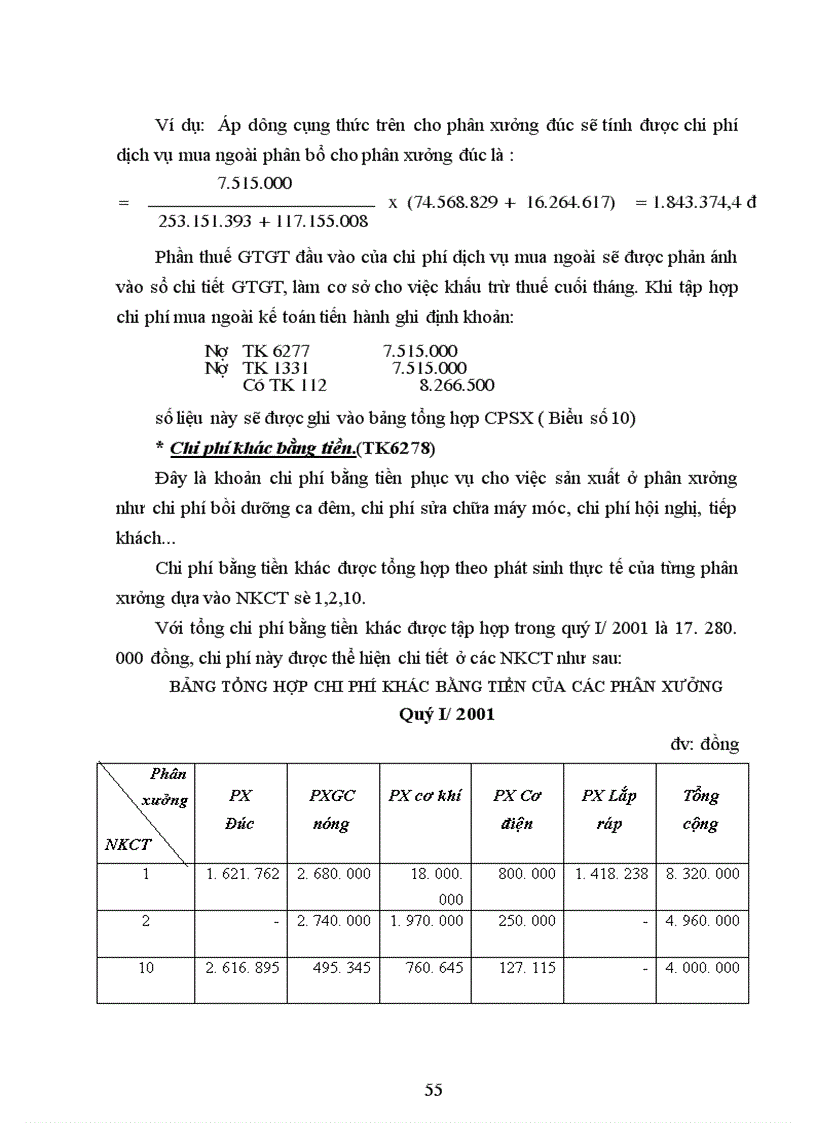image for page Kế toán chi phí sản xuất và tính giá thành sản phẩm tại Công ty thiết bị lạnh Long Biên