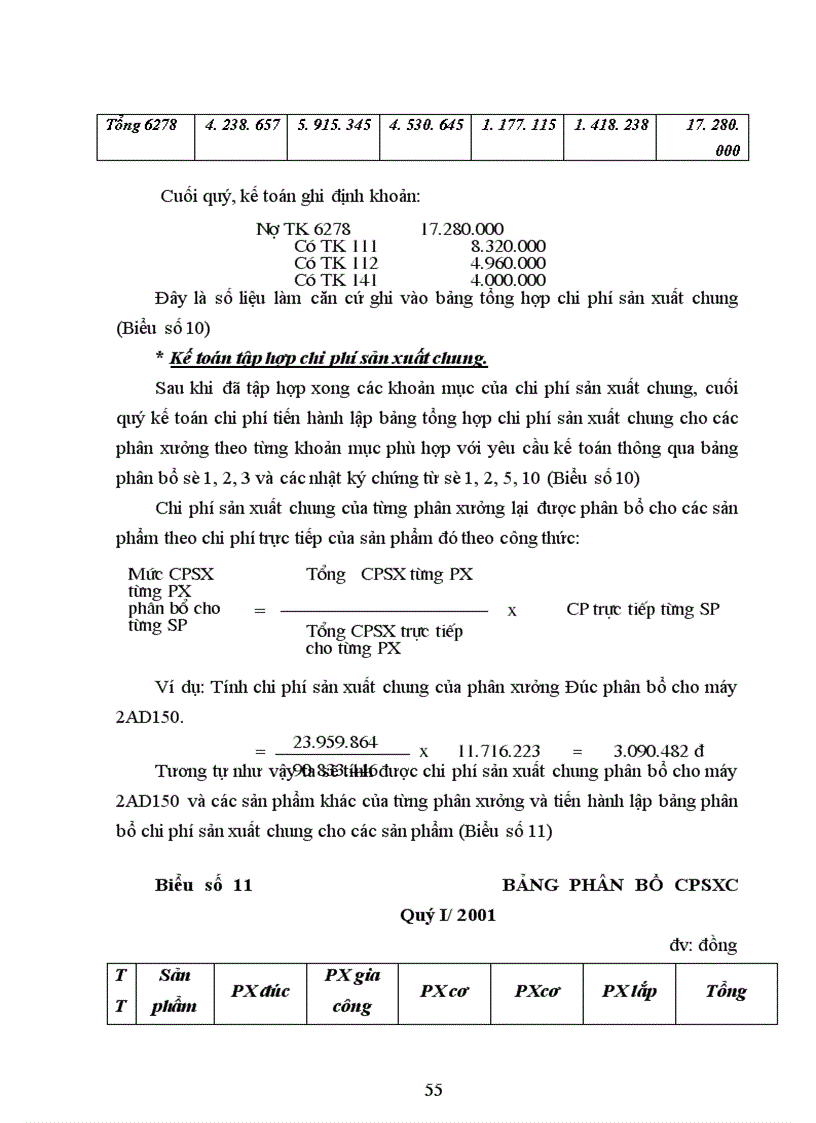image for page Kế toán chi phí sản xuất và tính giá thành sản phẩm tại Công ty thiết bị lạnh Long Biên