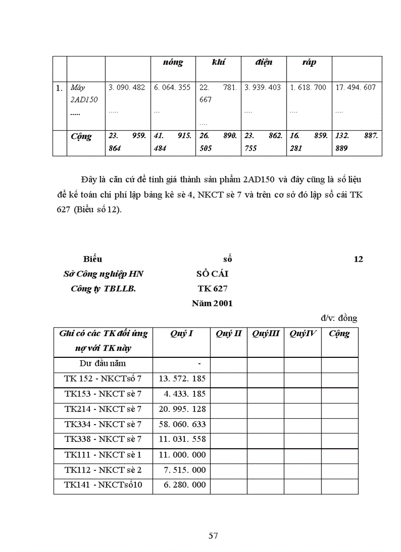 image for page Kế toán chi phí sản xuất và tính giá thành sản phẩm tại Công ty thiết bị lạnh Long Biên