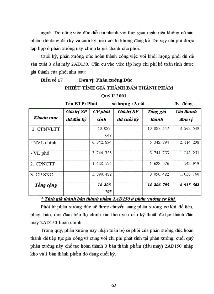image for page Kế toán chi phí sản xuất và tính giá thành sản phẩm tại Công ty thiết bị lạnh Long Biên