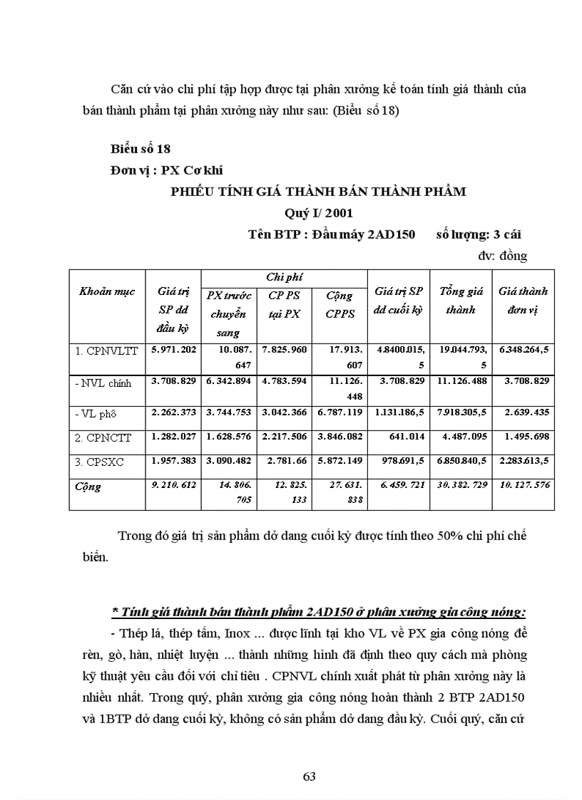 image for page Kế toán chi phí sản xuất và tính giá thành sản phẩm tại Công ty thiết bị lạnh Long Biên