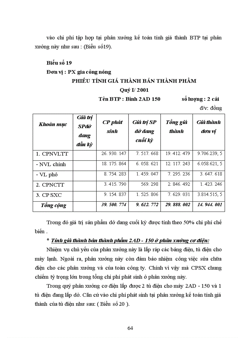 image for page Kế toán chi phí sản xuất và tính giá thành sản phẩm tại Công ty thiết bị lạnh Long Biên