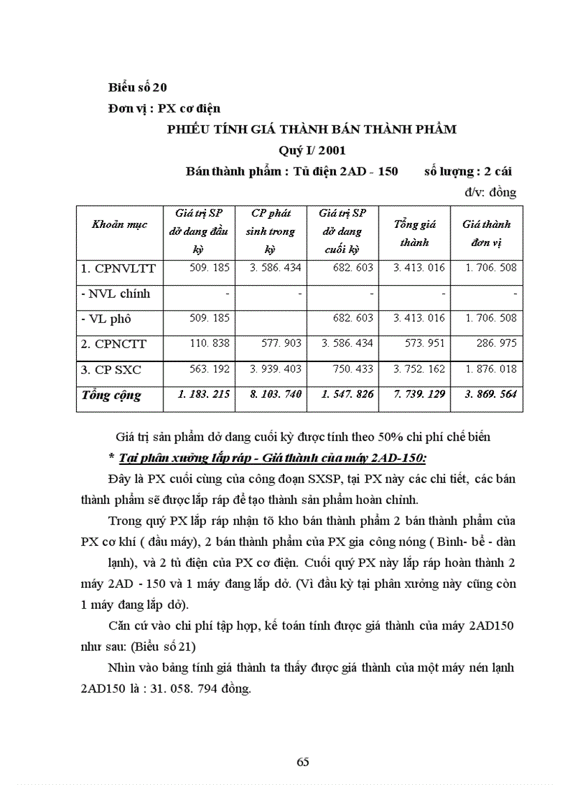 image for page Kế toán chi phí sản xuất và tính giá thành sản phẩm tại Công ty thiết bị lạnh Long Biên