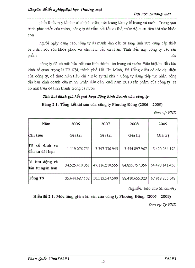 image for page Giải pháp phát triển thị trường với việc đẩy mạnh phân phối và tiêu thụ sản phẩm ghế massage của công ty TNHH thiết bị y tế Phương Đông