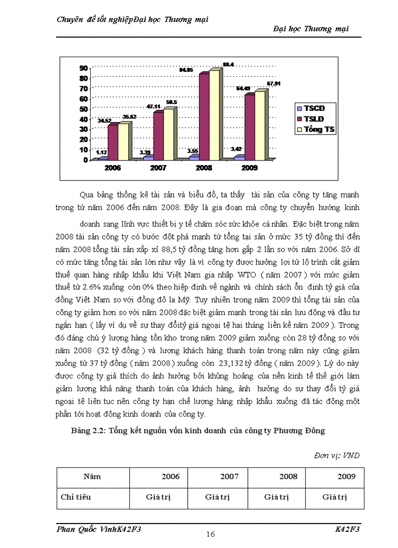 image for page Giải pháp phát triển thị trường với việc đẩy mạnh phân phối và tiêu thụ sản phẩm ghế massage của công ty TNHH thiết bị y tế Phương Đông