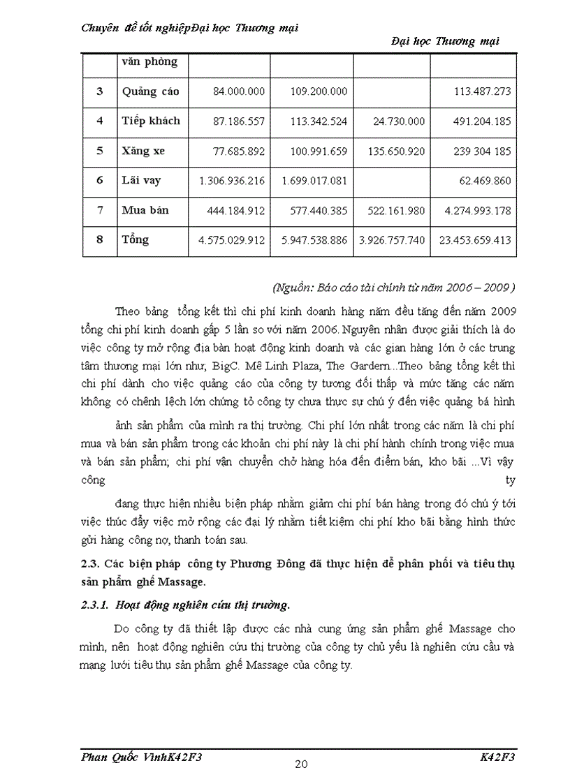 image for page Giải pháp phát triển thị trường với việc đẩy mạnh phân phối và tiêu thụ sản phẩm ghế massage của công ty TNHH thiết bị y tế Phương Đông