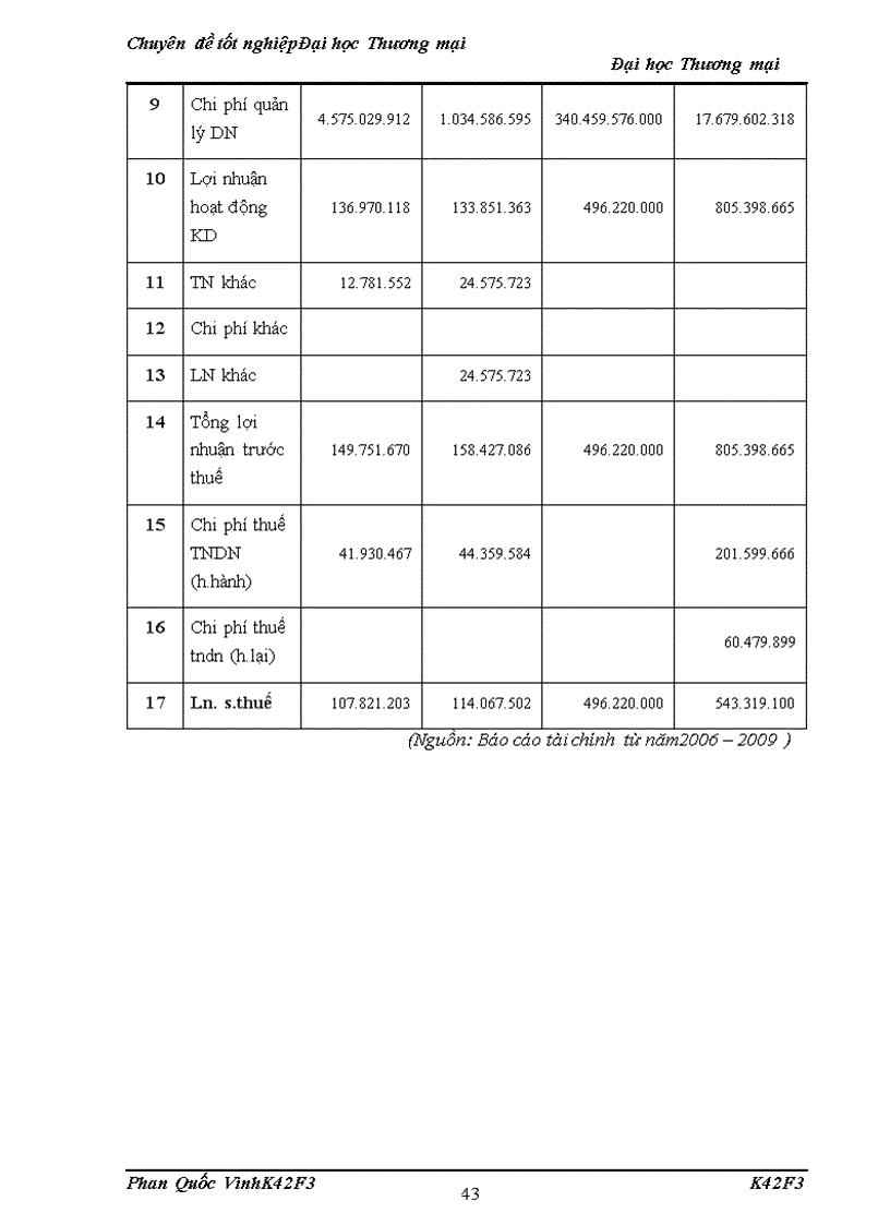 image for page Giải pháp phát triển thị trường với việc đẩy mạnh phân phối và tiêu thụ sản phẩm ghế massage của công ty TNHH thiết bị y tế Phương Đông