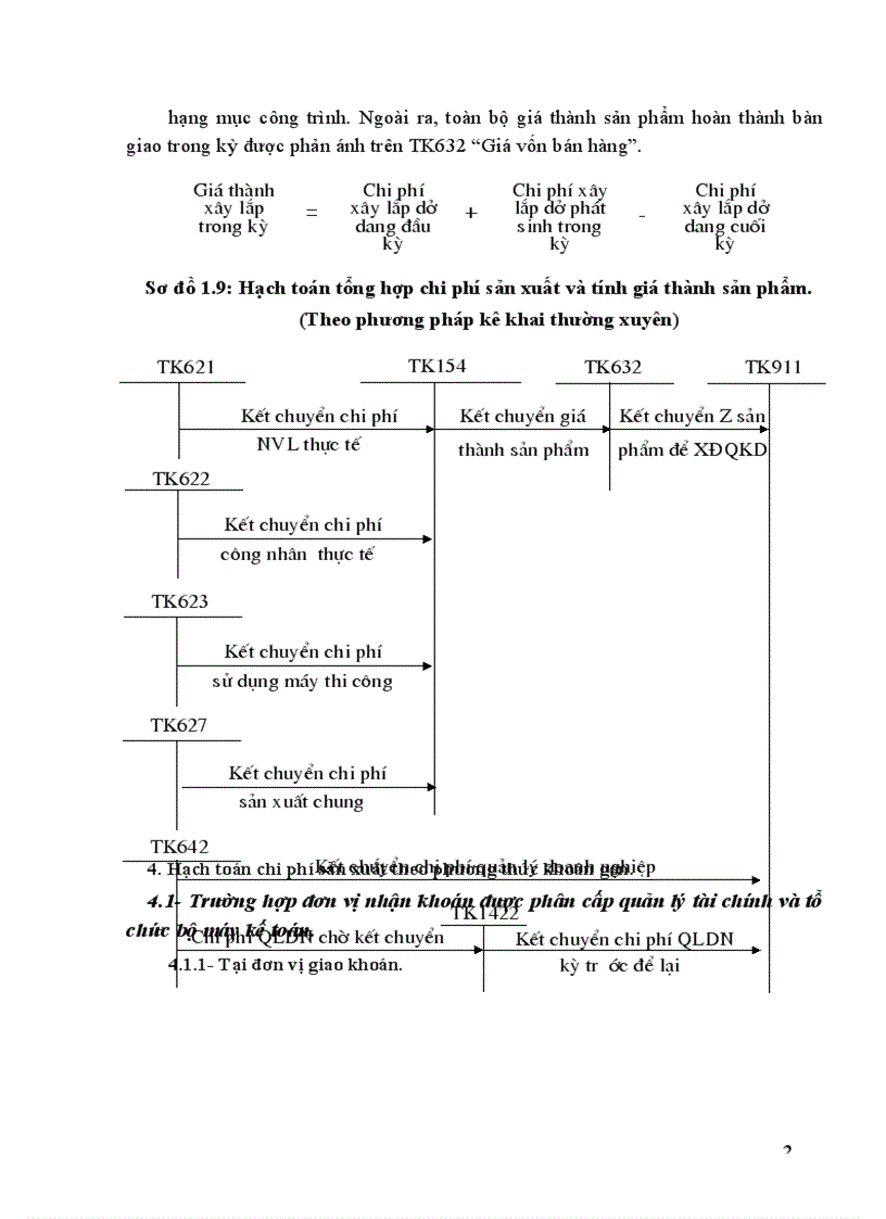 image for page Hoàn thiện công tác kế toán chi phí sản xuất và tính giá thành sản phẩm trong công ty xây dựng số 19 thuộc Tổng công ty xây dựng và phát triển hạ tầng