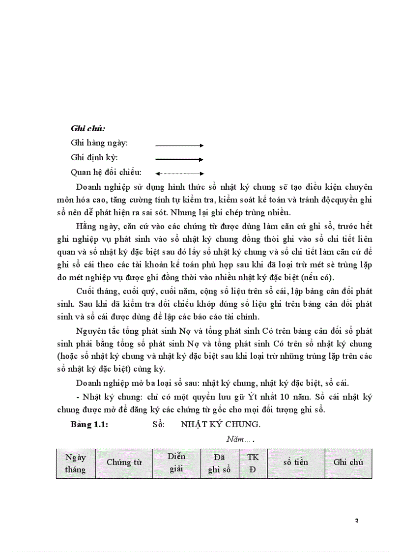 image for page Hoàn thiện công tác kế toán chi phí sản xuất và tính giá thành sản phẩm trong công ty xây dựng số 19 thuộc Tổng công ty xây dựng và phát triển hạ tầng
