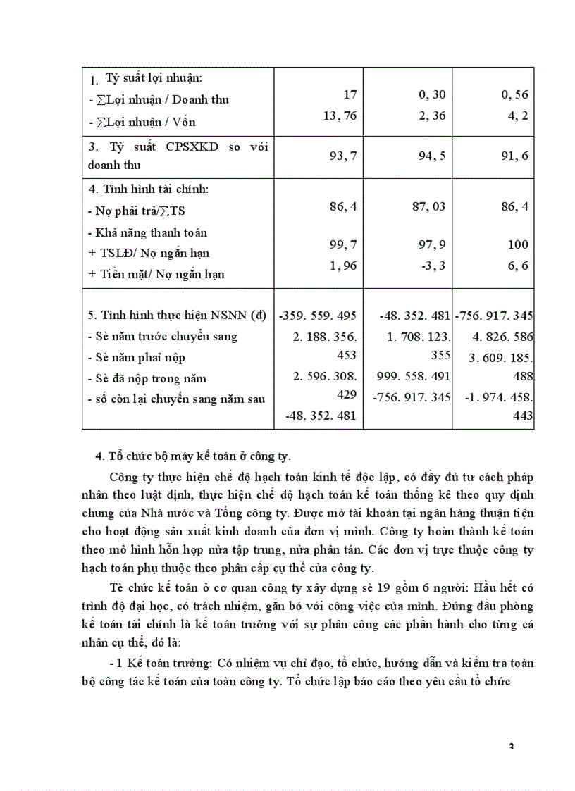 image for page Hoàn thiện công tác kế toán chi phí sản xuất và tính giá thành sản phẩm trong công ty xây dựng số 19 thuộc Tổng công ty xây dựng và phát triển hạ tầng