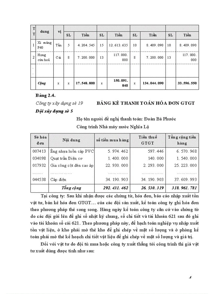 image for page Hoàn thiện công tác kế toán chi phí sản xuất và tính giá thành sản phẩm trong công ty xây dựng số 19 thuộc Tổng công ty xây dựng và phát triển hạ tầng